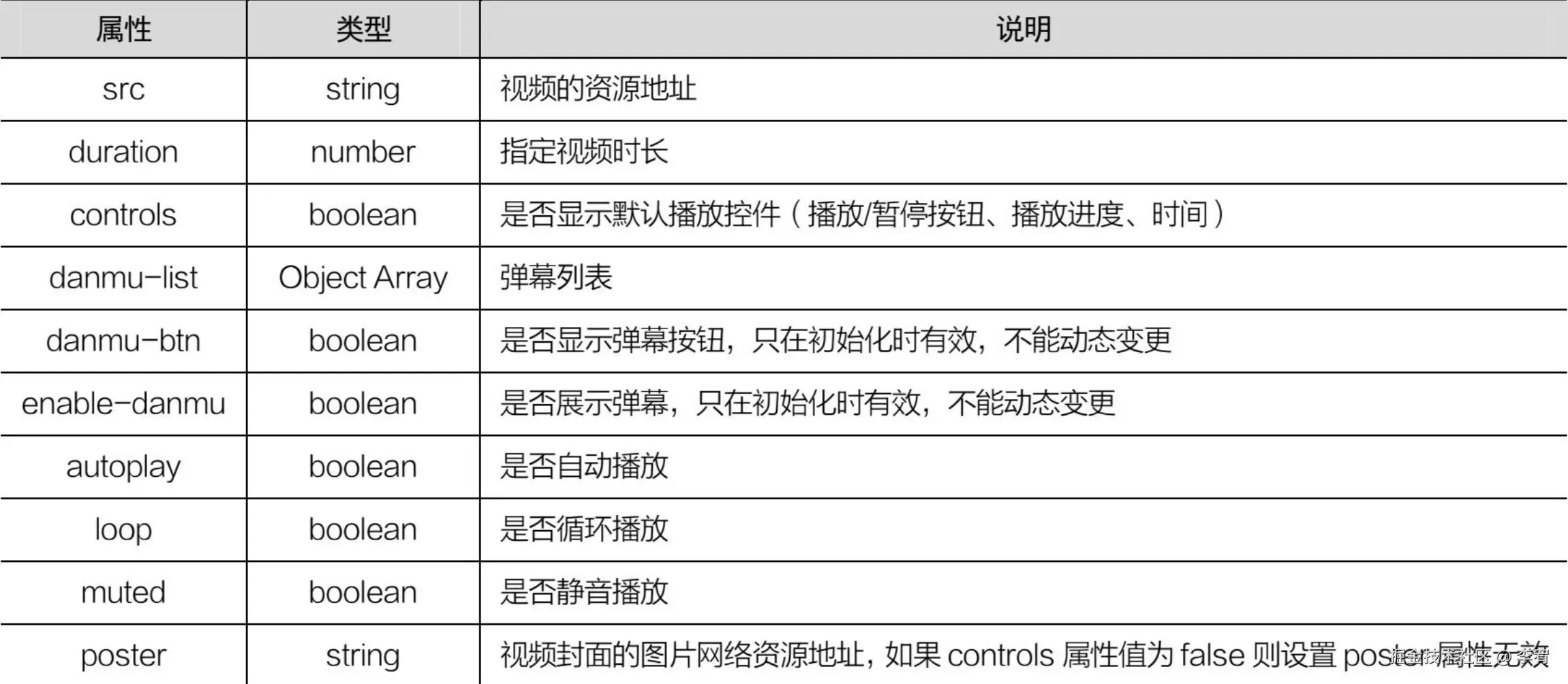 image-20240907212950990