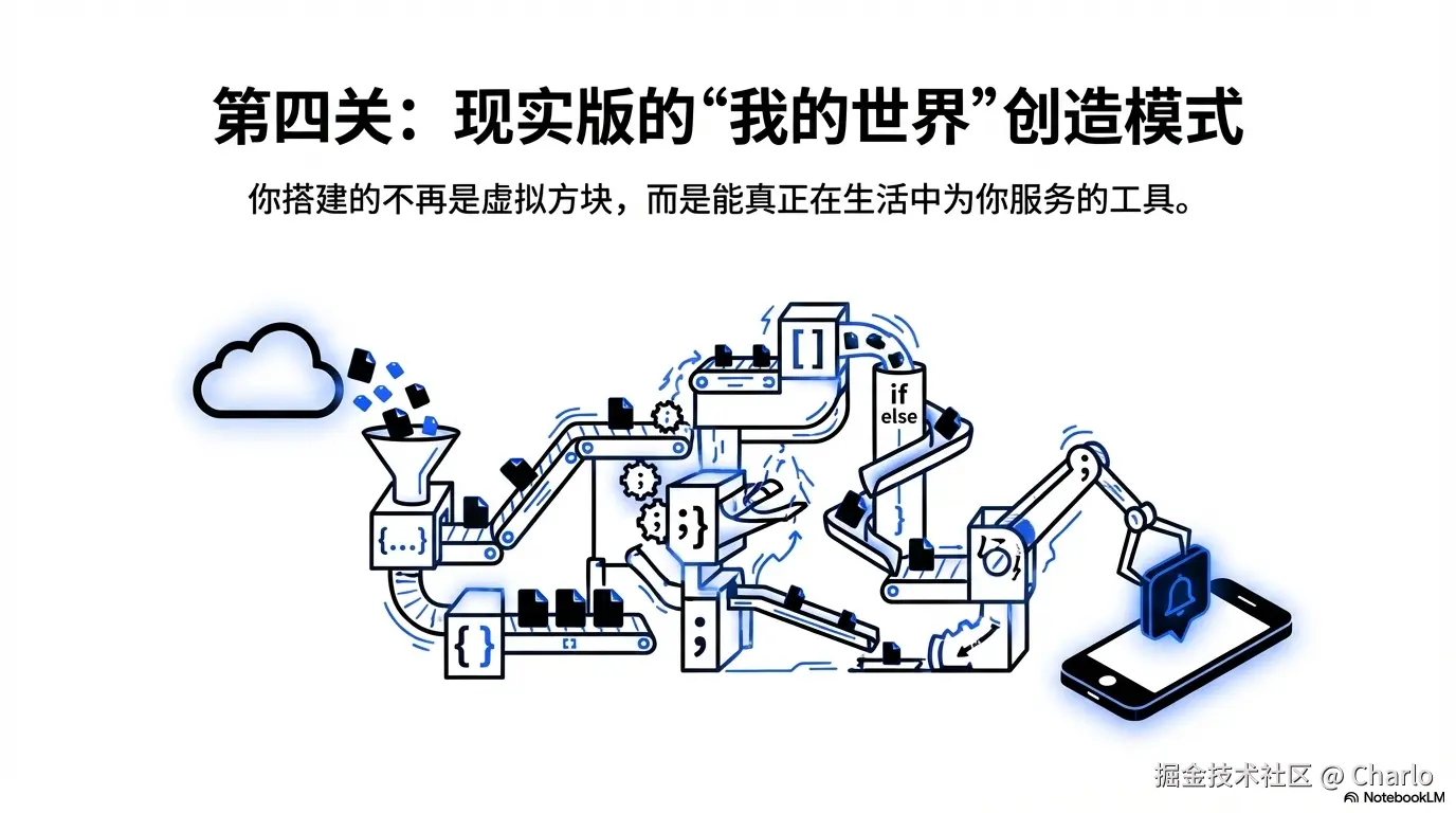 Vibe_Coding_The_Only_Game_Worth_Playing_页面_06.png