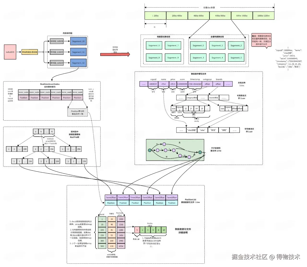 微信图片_2025-05-14_105704_249.png