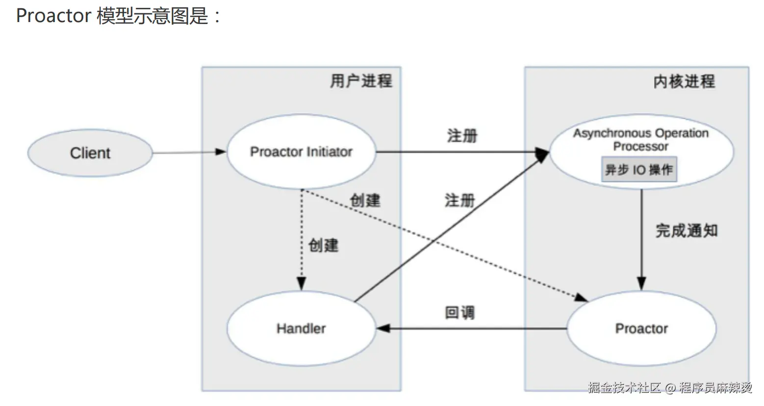 image-20240827165241751.png