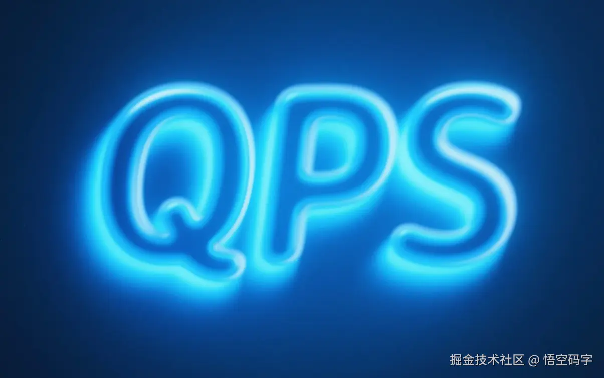 SpringBoot 实现QPS监控：别等系统“咳血”了才想起装“心电图”！.png