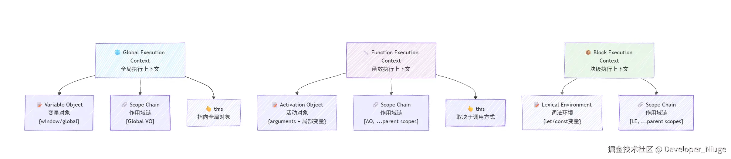 cb20d1102f2227fa3be3dd5b732c8d98.png