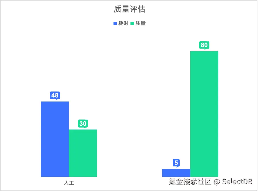 版本质量保障-2.png