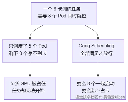 mermaid diagram