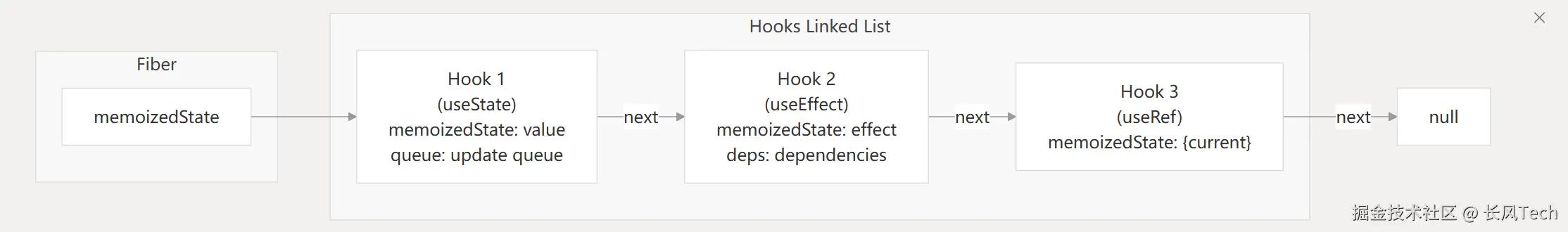 image-20250612181433986