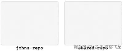 9781430261032_Fig10-01.jpg
