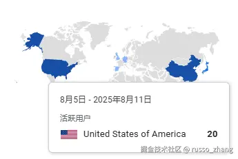【Nuxt】一行代码实现网站流量的实施监控与统计