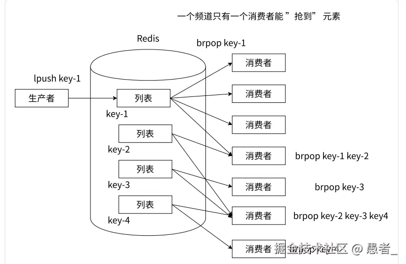 image-20240705173427120