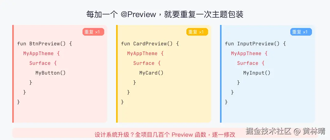 compose_preview_wrapper_problem.png