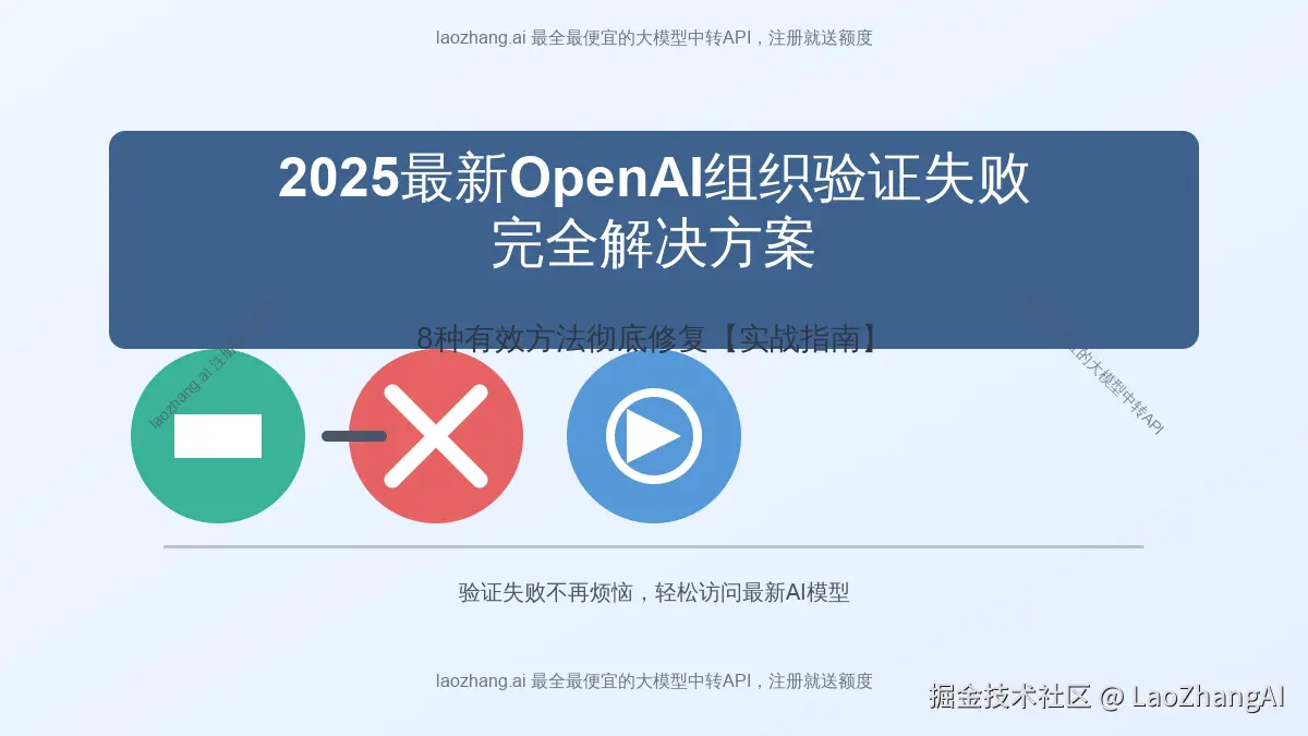 OpenAI组织验证失败问题解决方案全景图