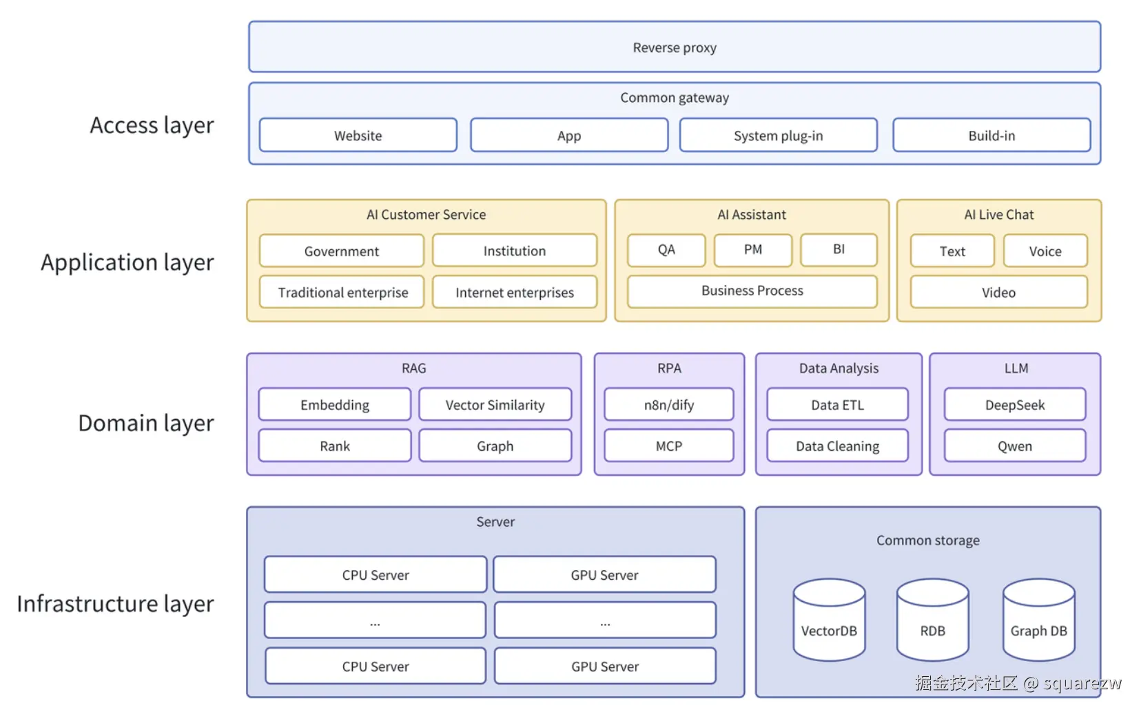 Screenshot 2026-03-10 at 12.04.17.png