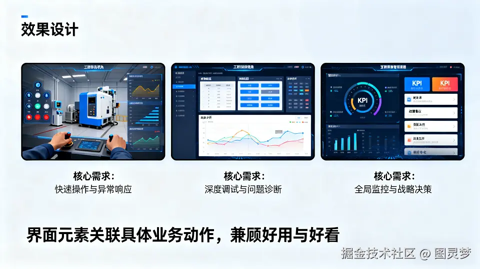 数字孪生项目交付与落地实战：不止于可视化，更注重产业赋能