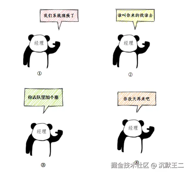 三分恶面渣逆袭：四种策略