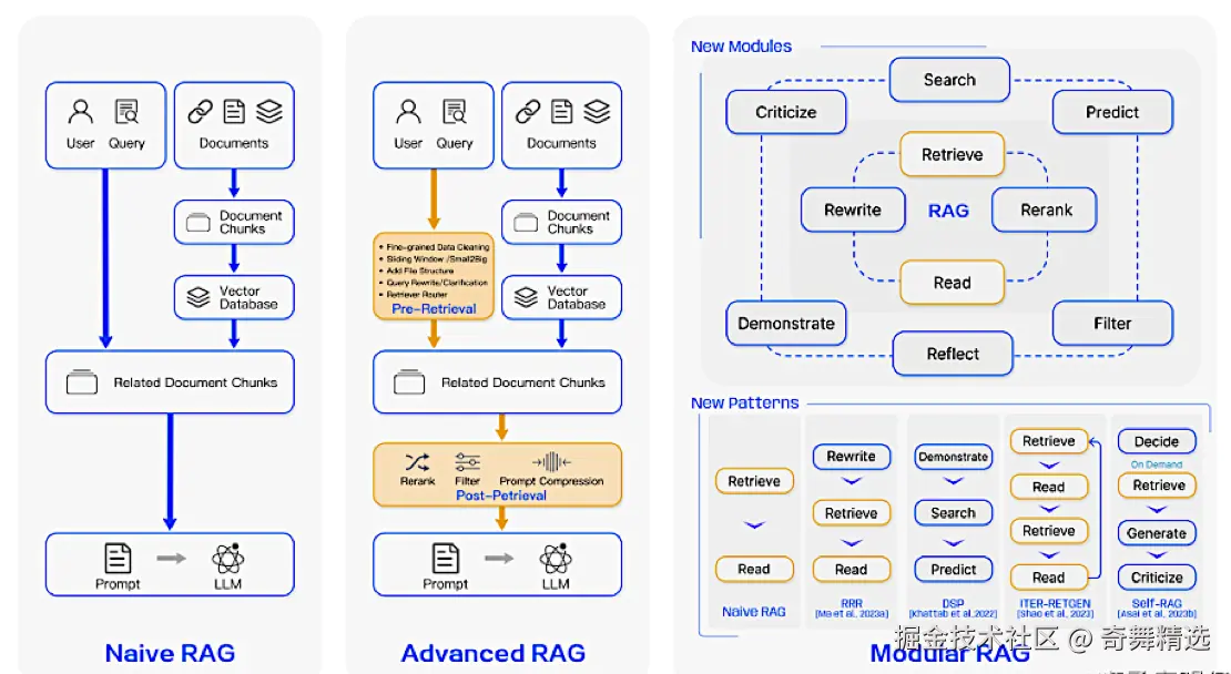 截屏2024-08-02 17.38.52