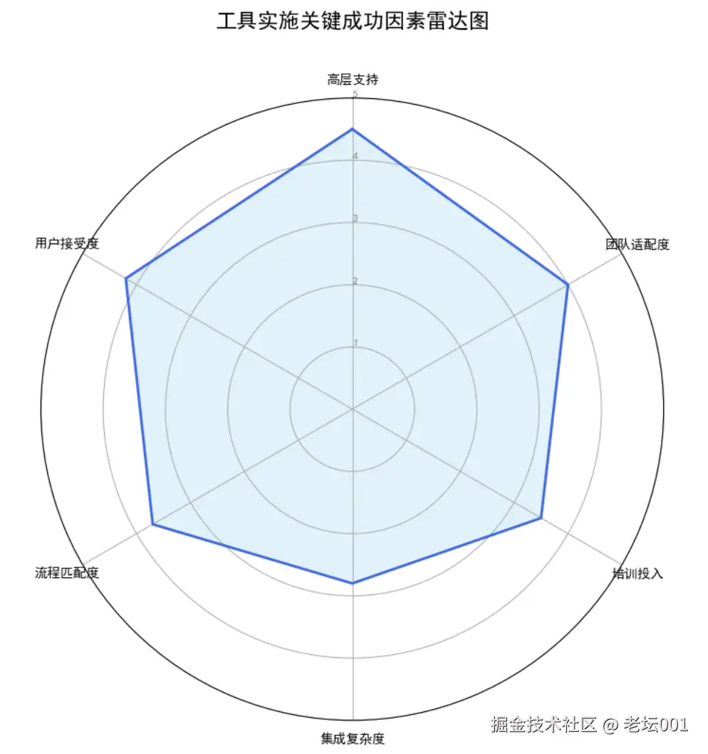 屏幕截图 2025-07-28 162510.png