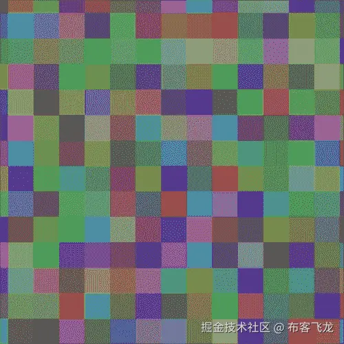 Creating animated and interactive plots