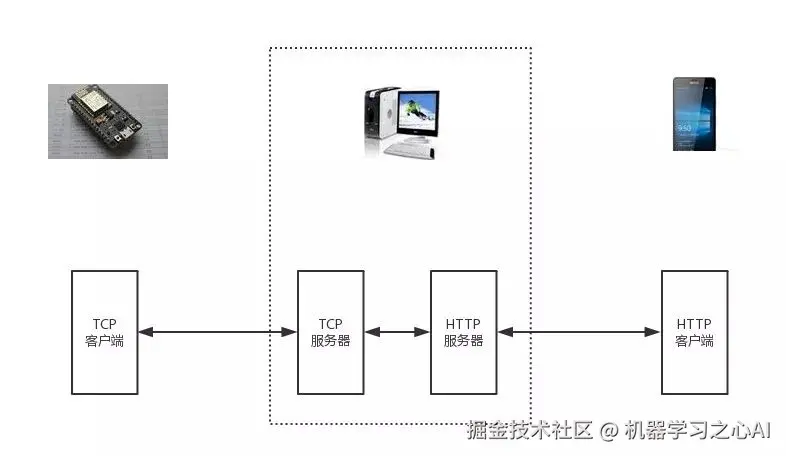 41ac71fc1a171b532a42ac6a4c3d416a.png
