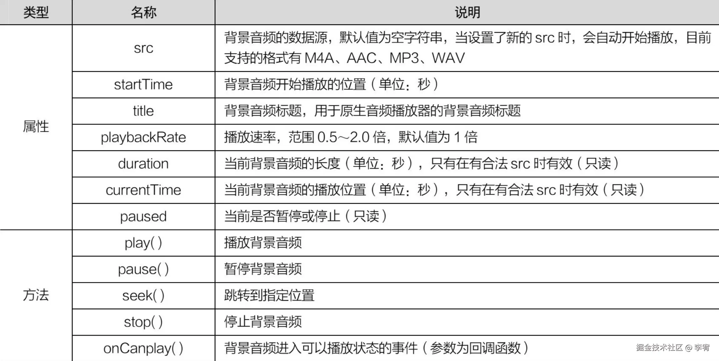 image-20240911144155499