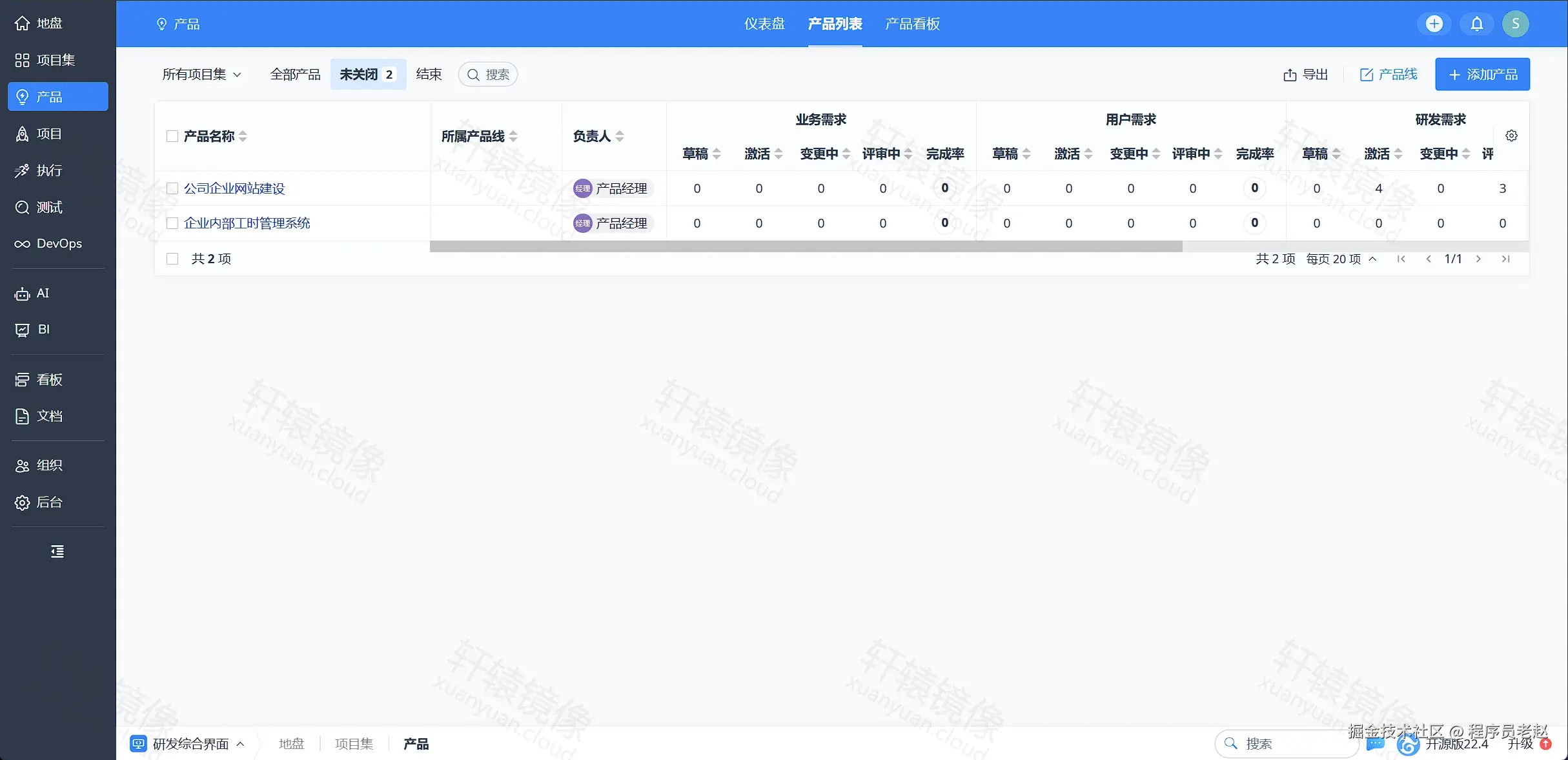 ZenTao 产品列表：两条示例产品与需求统计列