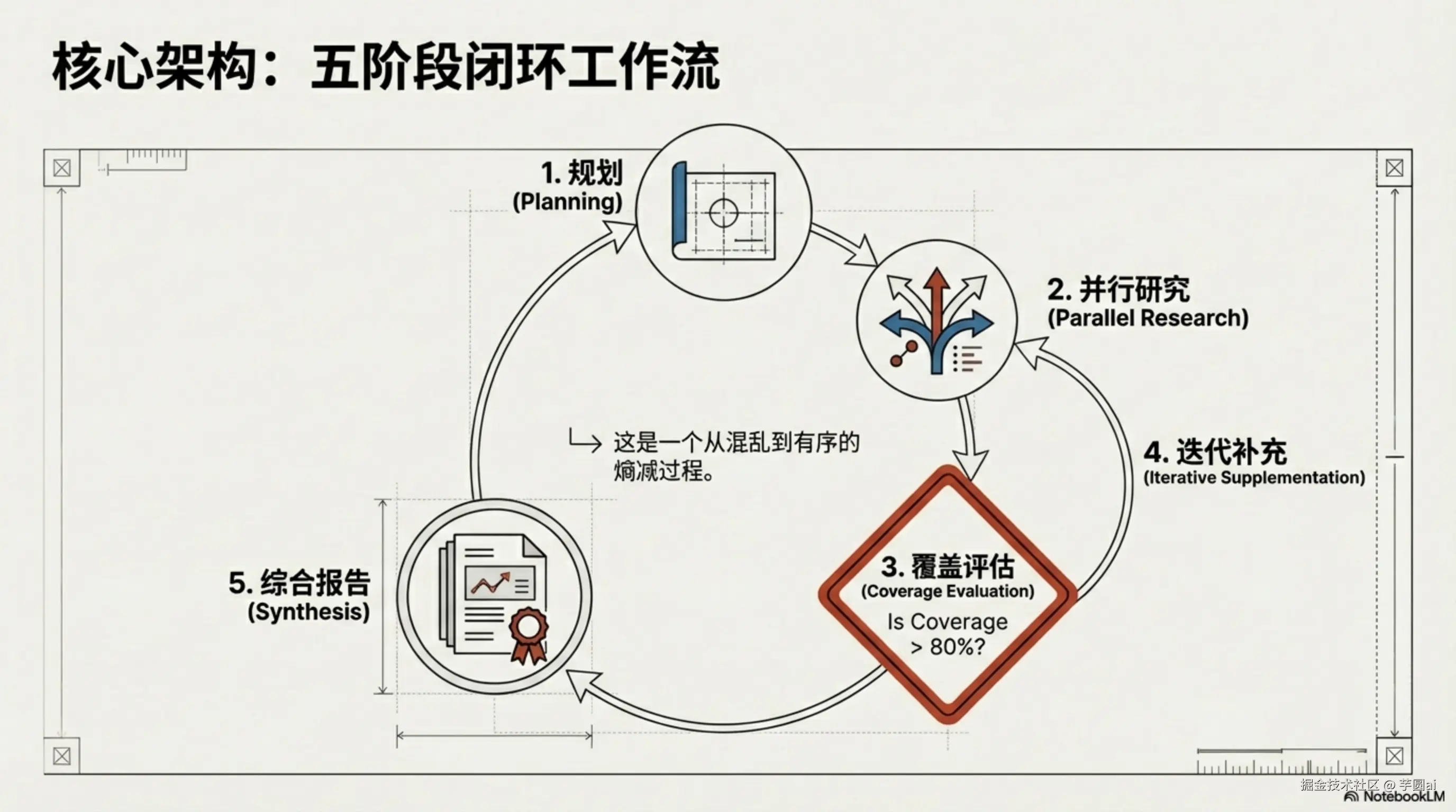 0004页.png