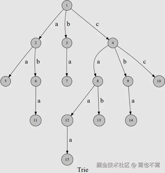 image-20241106140822056