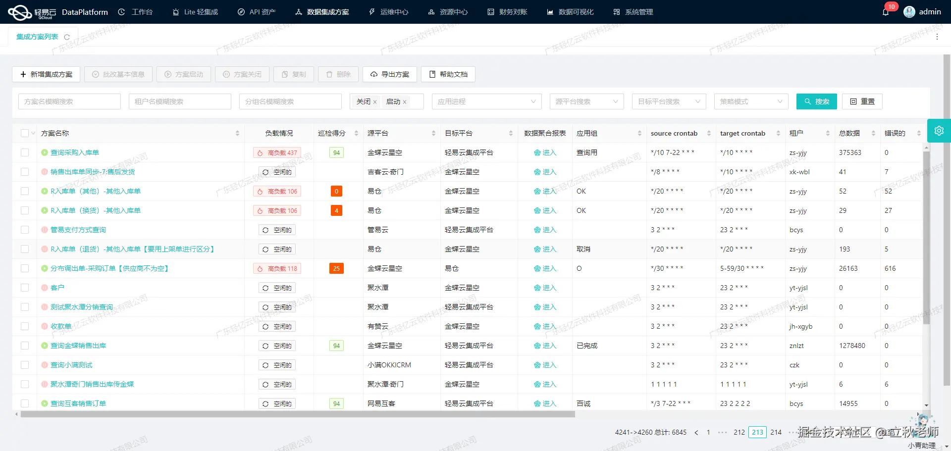 轻易云数据集成平台金蝶集成接口配置