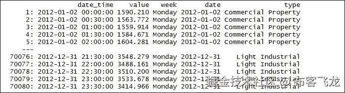 步骤 3 - 时间序列 - 回归分析