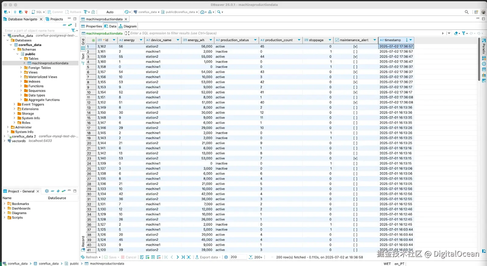 显示存储的物联网记录的PostgreSQL表
