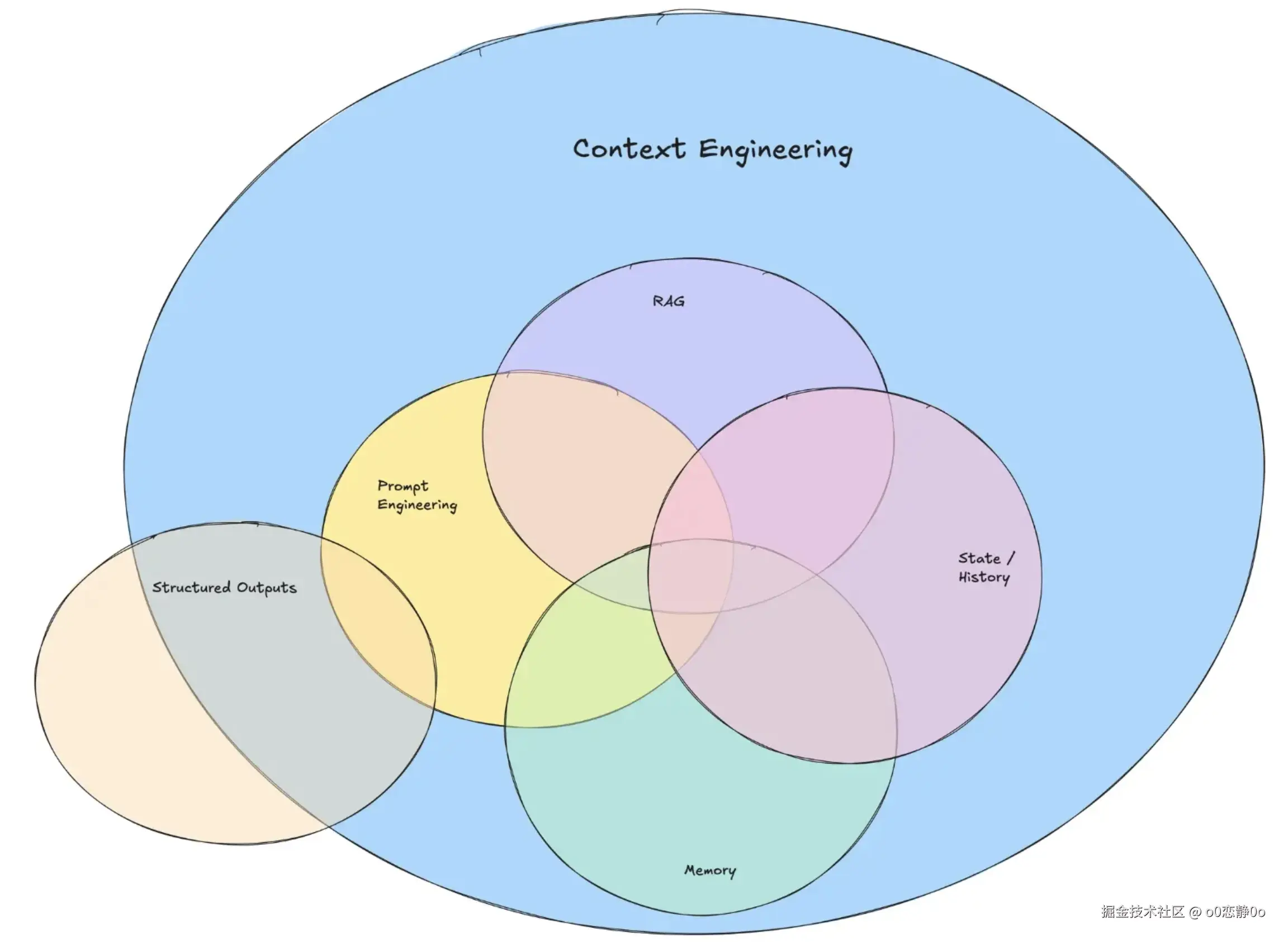 image-20260217203339681