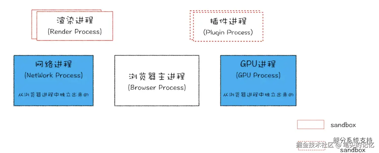 截屏2025-09-27 13.39.21.png