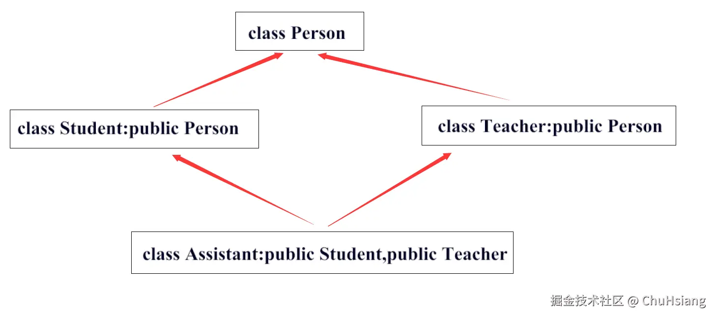 image-20250625142212041