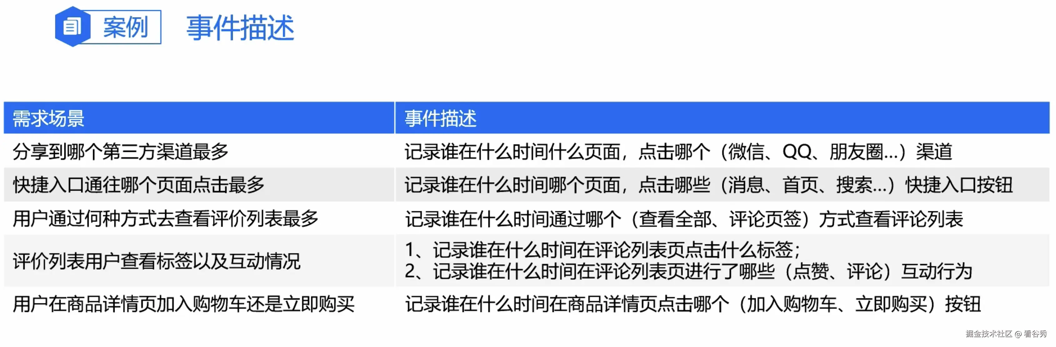 截屏2024-10-14 22.45.39.png