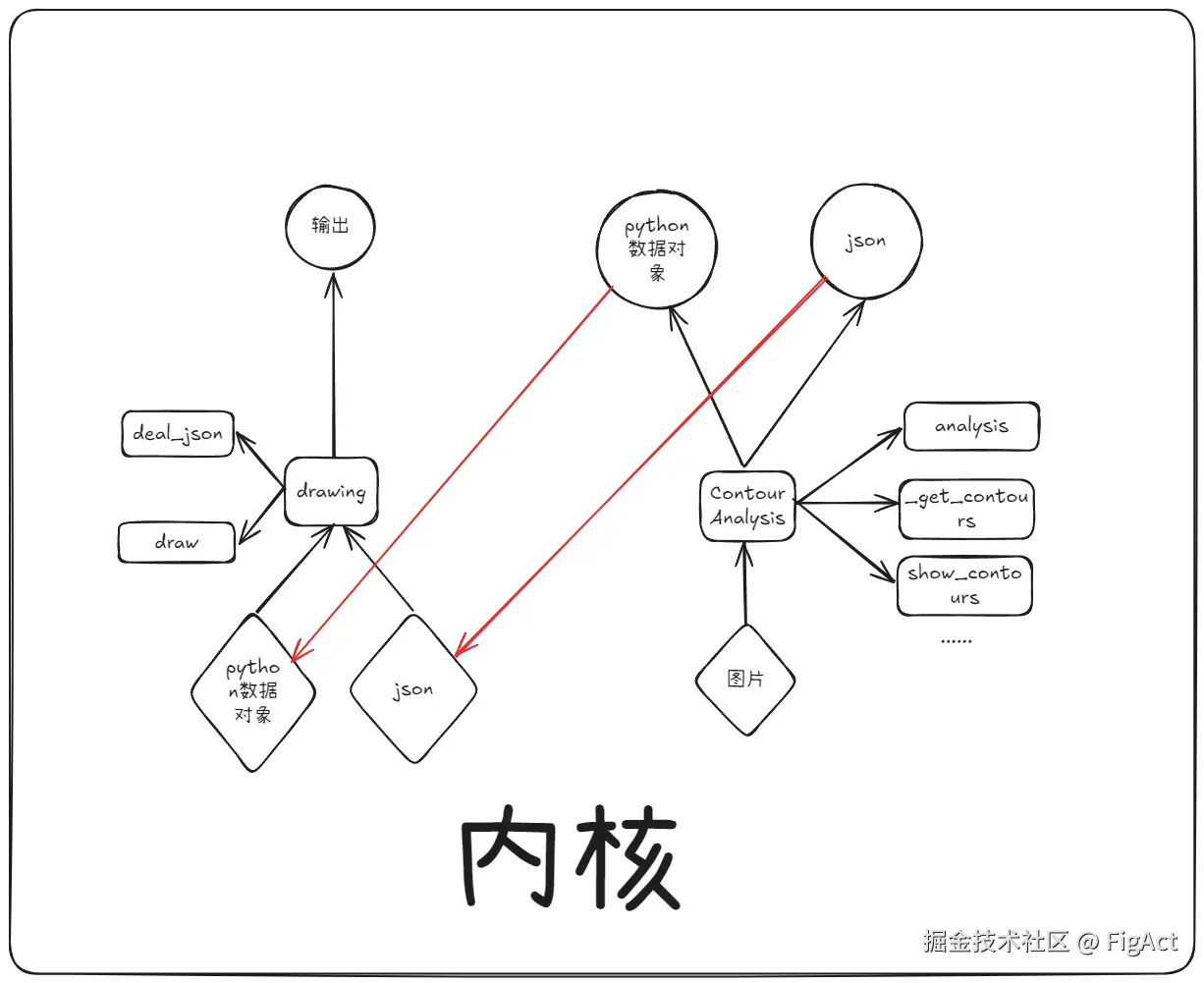 Pasted image 20251227161809.png