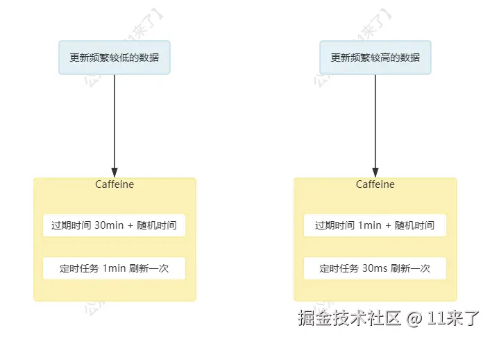 image-20241119120025806