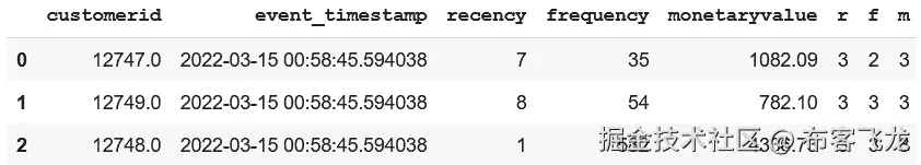 图 4.38 – 历史检索作业输出