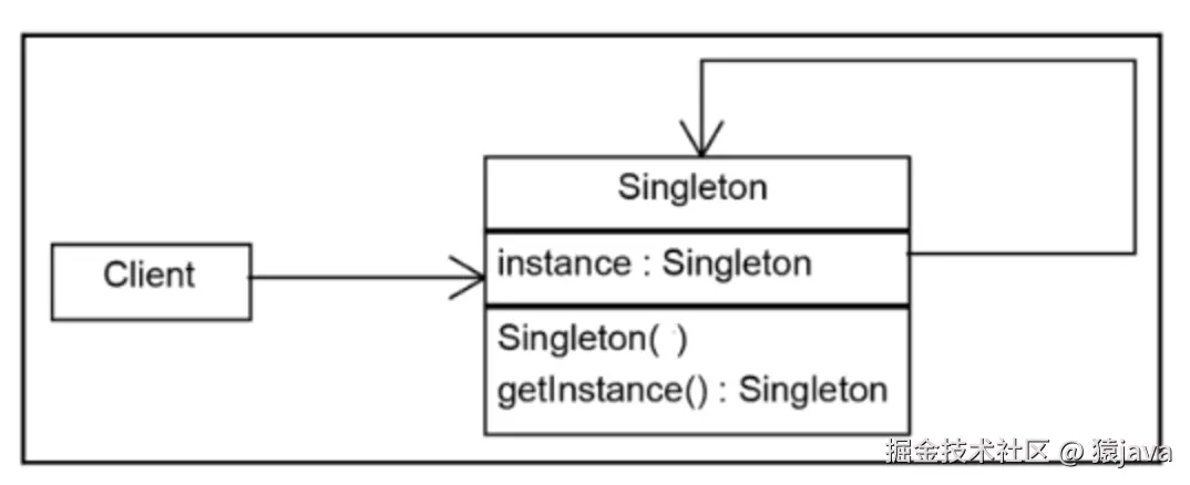 design-pattern-7.png