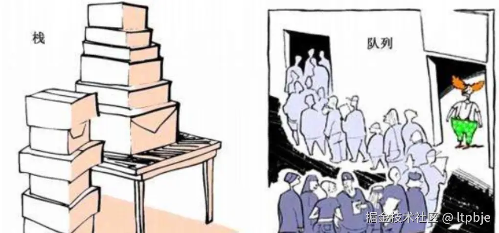 image-20221007090409911