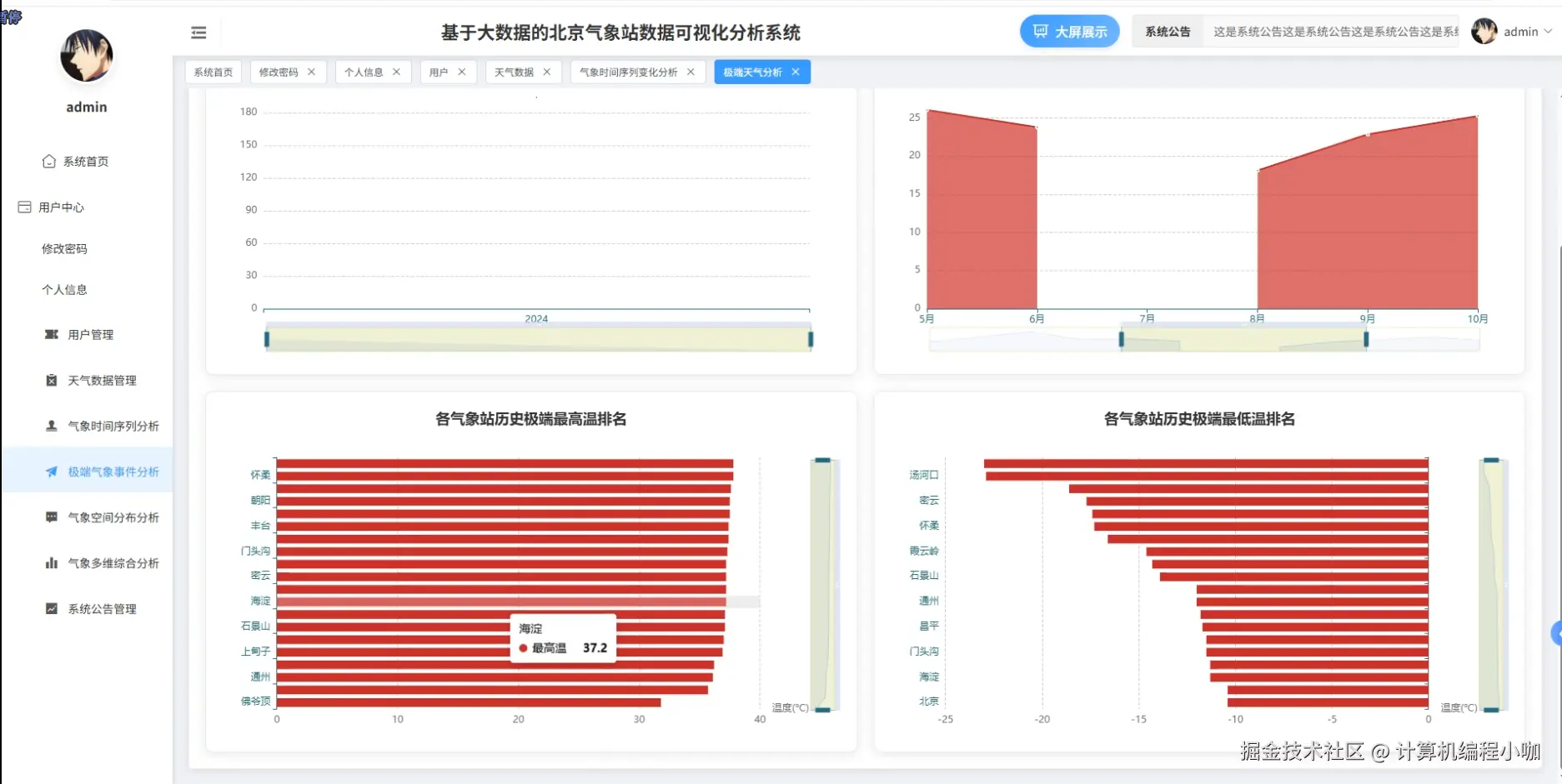 极端气象事件分析.png