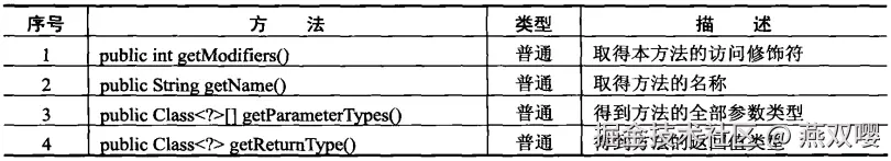 未命名绘图-第 4 页.drawio.png