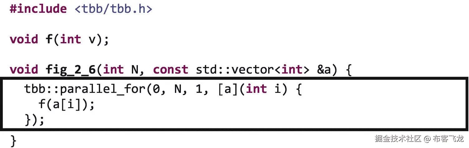 ../img/466505_1_En_2_Fig6_HTML.png
