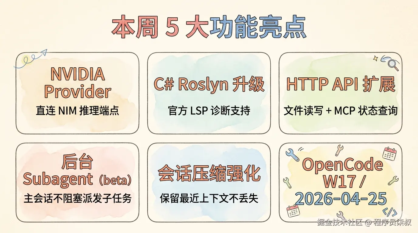 本周 5 大功能亮点