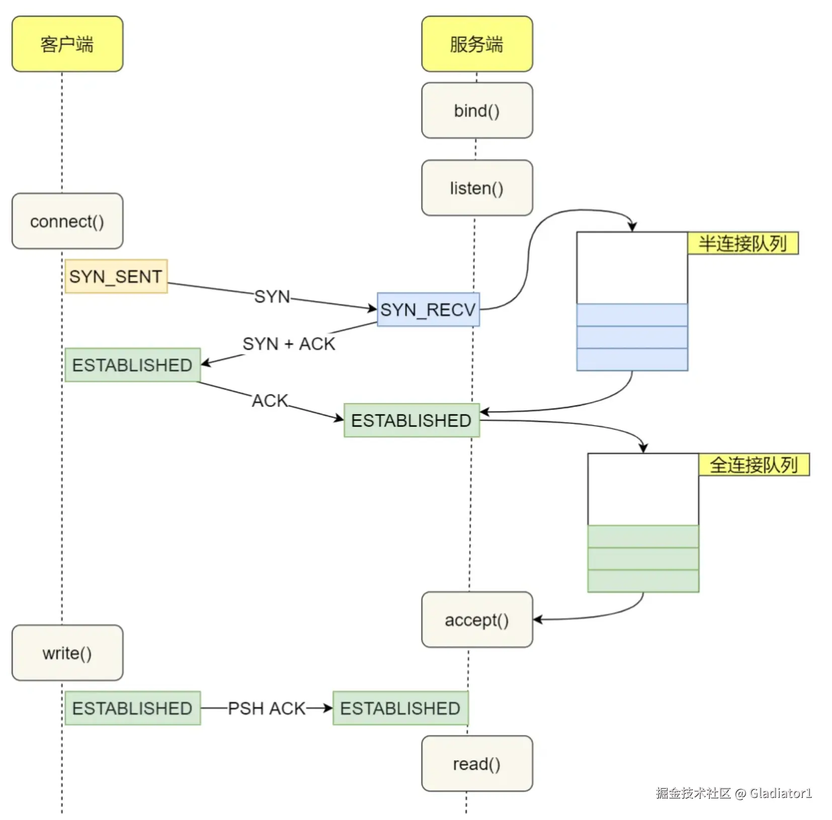 image-20240725231318748