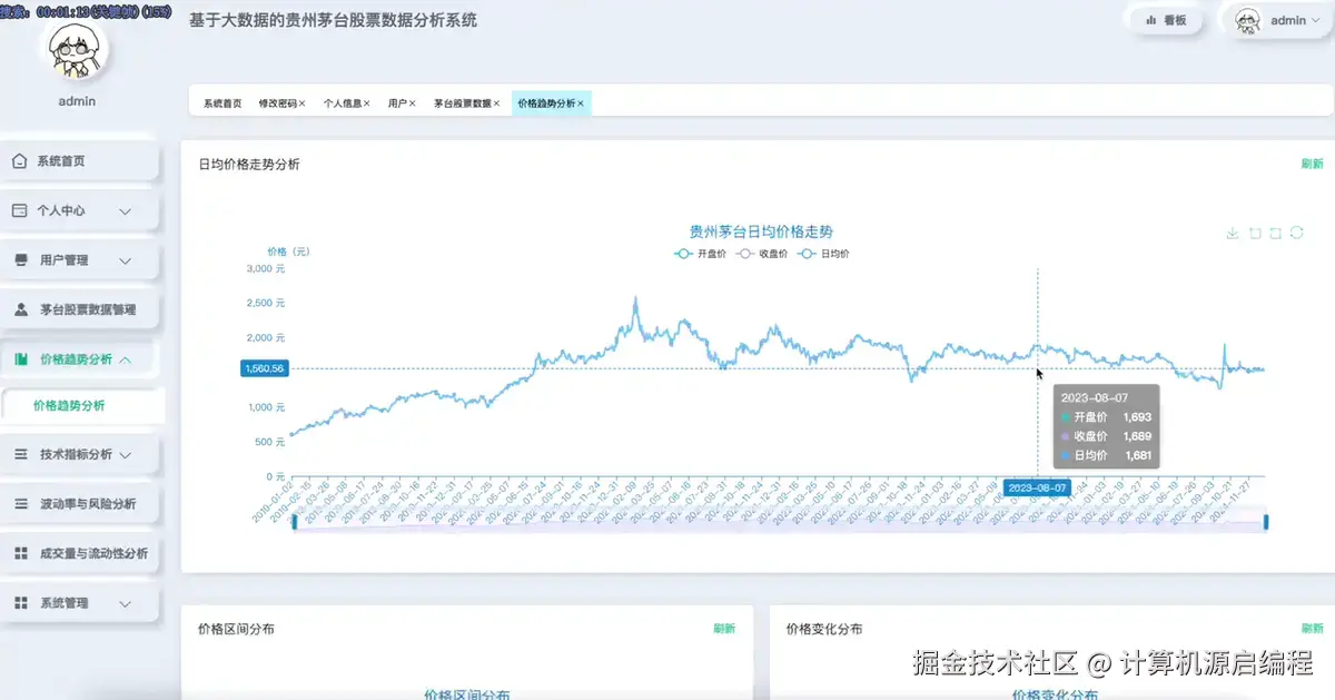 价格趋势.png