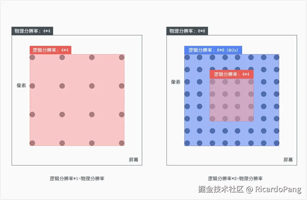 image-20240820002626891