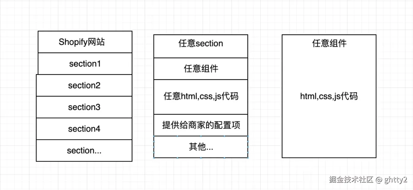 企业微信截图_37d9c28c-3a2d-4586-9d10-9d68a573d9bd.png