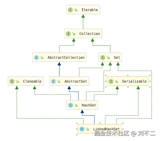 image-20201205150154231