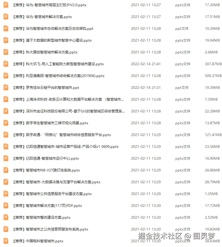 智慧城市解决方案