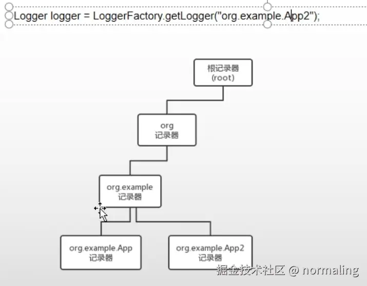 image-20240609161902448