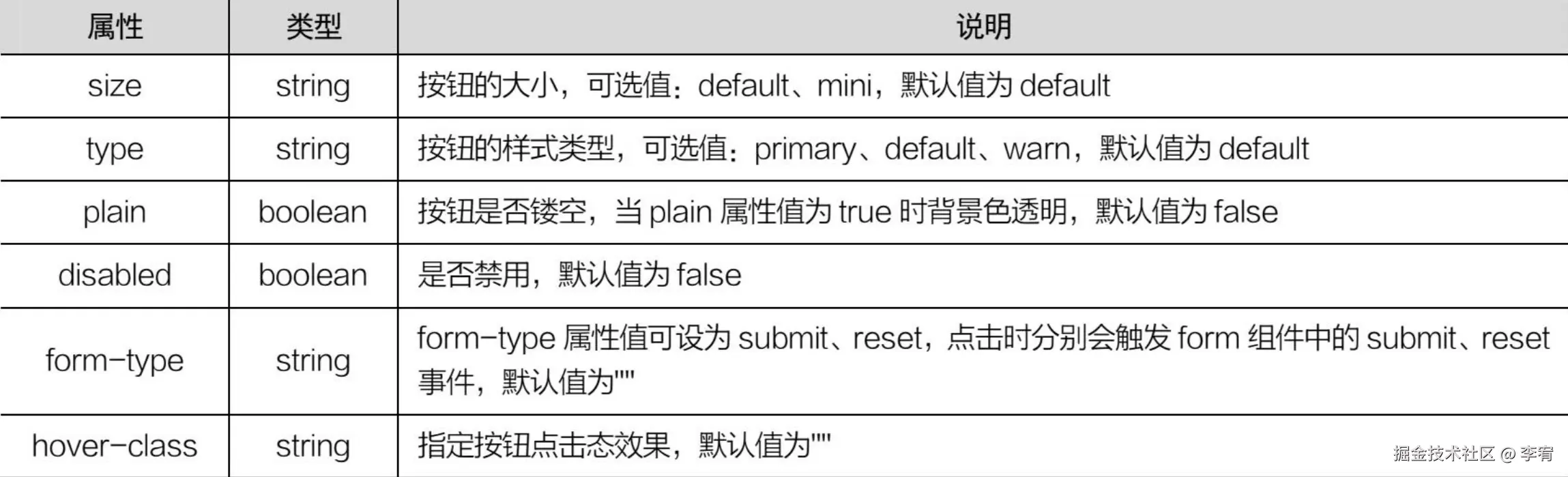 image-20240908111640979