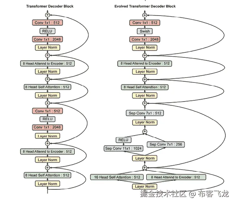 Diagram  Description automatically generated